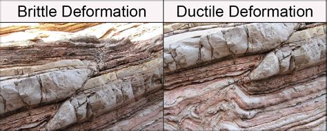 what structures form as a result of brittle deformation